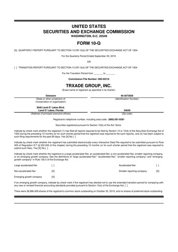 Miniature Scienture Holdings 10-Q Rapport trimestriel 2019 