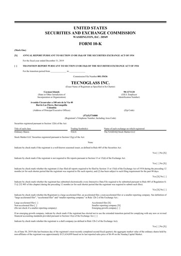 Thumbnail Tecnoglass 10-K Annual Report 2019