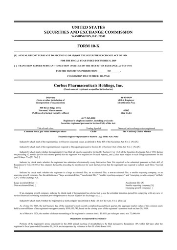 Thumbnail Corbus Pharmaceuticals
 10-K Annual Report 2019