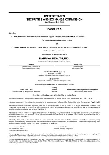 Miniature Harrow, Inc. 10-K Rapport annuel 2020