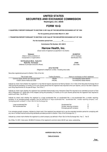 Vorschaubild Harrow, Inc. 10-Q Quartalsbericht 2021 