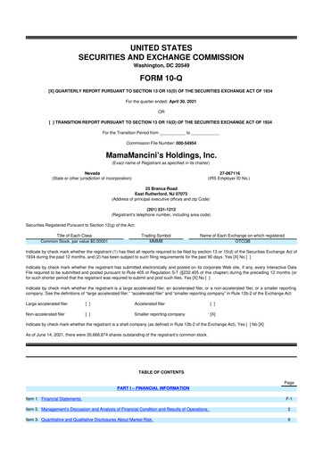 Thumbnail Mama's Creations 10-Q Quarterly Report FY2022 