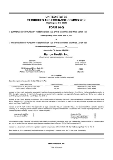 Vorschaubild Harrow, Inc. 10-Q Quartalsbericht 2021 