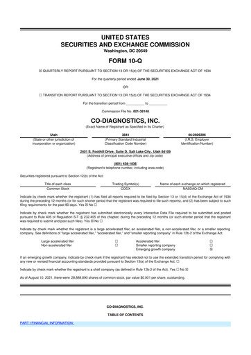 Thumbnail Co-Diagnostics
 10-Q Quarterly Report FY2021 