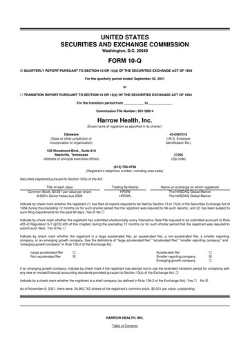 Vorschaubild Harrow, Inc. 10-Q Quartalsbericht 2021 