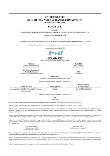 Thumbnail LifeMD 10-K Annual Report 2021