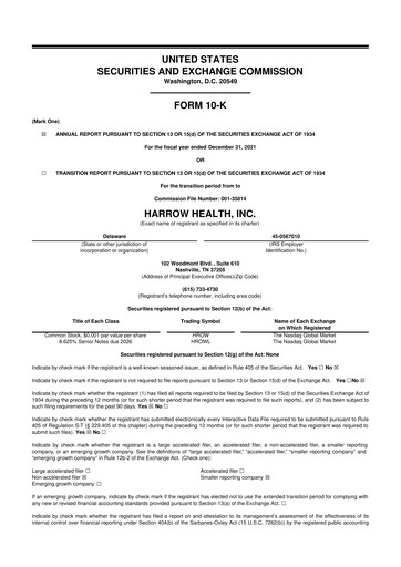 Miniature Harrow, Inc. 10-K Rapport annuel 2021