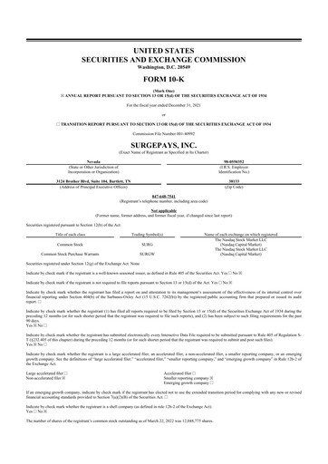 Thumbnail SurgePays 10-K Annual Report 2021