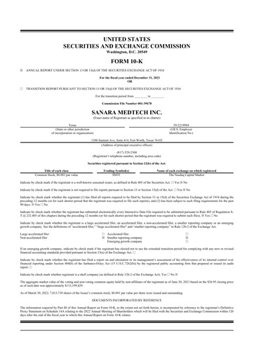 Thumbnail Sanara MedTech 10-K Annual Report 2021