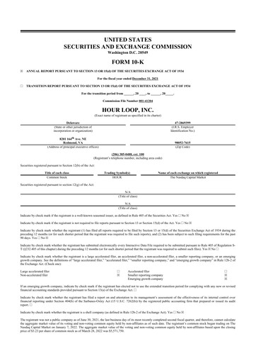 Thumbnail Hour Loop 10-K Annual Report 2021