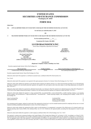 Thumbnail Lucid Diagnostics 10-K Annual Report 2021