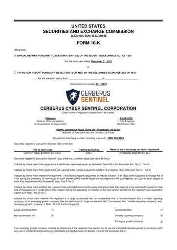 Thumbnail CISO Global 10-K Annual Report 2021