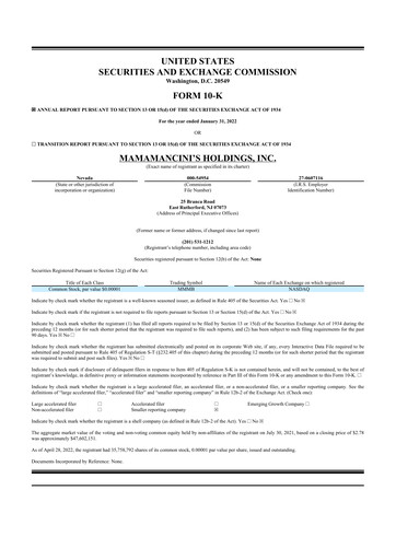 Thumbnail Mama's Creations 10-K Annual Report 2022