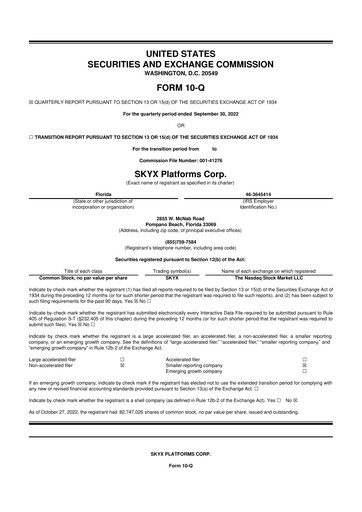 Thumbnail SKYX Platforms 10-Q Quarterly Report FY2022 