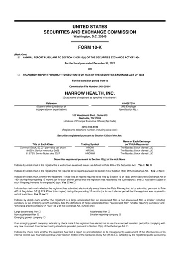 Miniature Harrow, Inc. 10-K Rapport annuel 2022