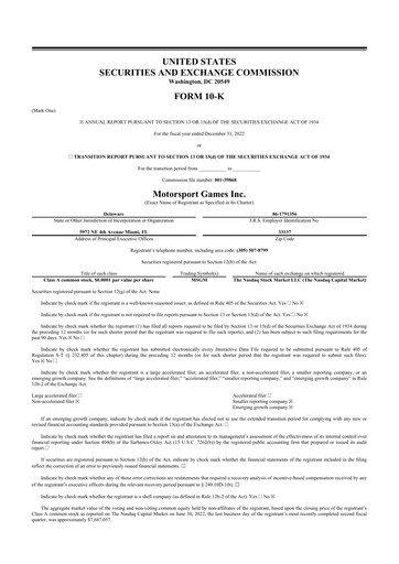 Thumbnail Motorsport Gaming 10-K Annual Report 2022