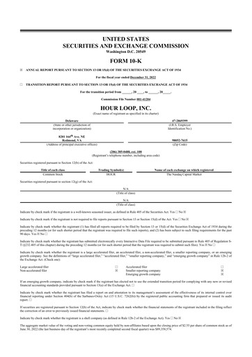 Thumbnail Hour Loop 10-K Annual Report 2022