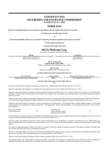 Thumbnail SKYX Platforms 10-K Annual Report 2022