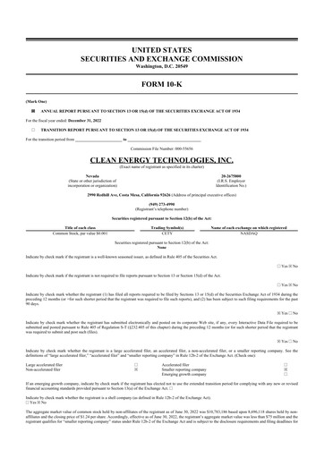 Thumbnail Clean Energy Technologies 10-K Annual Report 2022