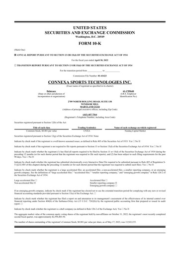 Thumbnail Connexa Sports Technologies 10-K Annual Report 2022