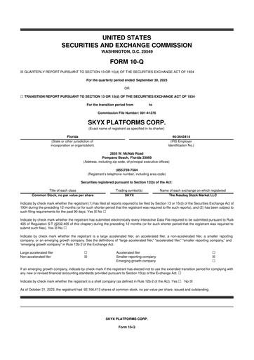 Thumbnail SKYX Platforms 10-Q Quarterly Report FY2023 