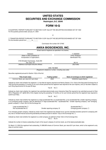 Miniature Anixa Biosciences 10-Q Rapport trimestriel 2024 
