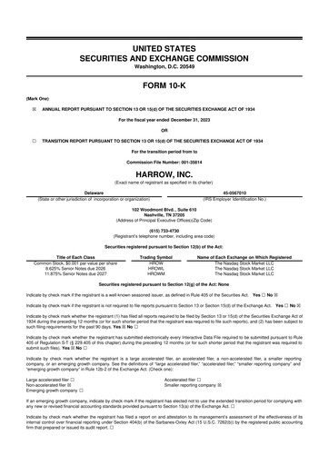Miniature Harrow, Inc. 10-K Rapport annuel 2023
