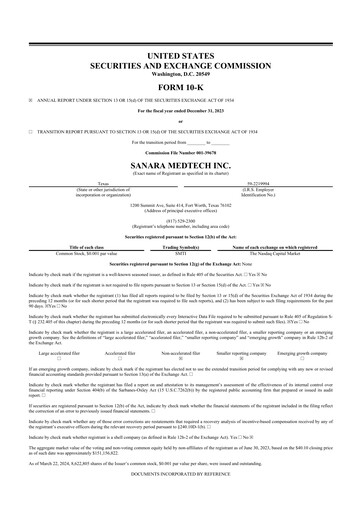 Thumbnail Sanara MedTech 10-K Annual Report 2023