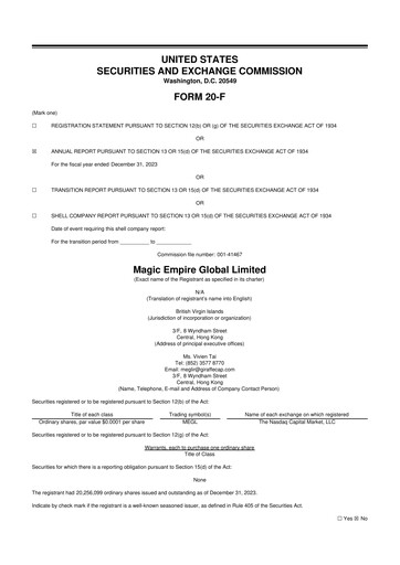 Thumbnail Magic Empire Global (Giraffe Capital) 20-F Annual Report 2023