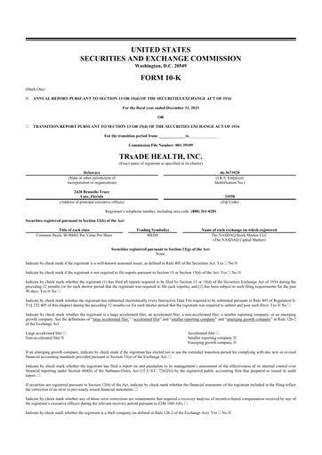 Thumbnail Scienture Holdings 10-K Annual Report 2023