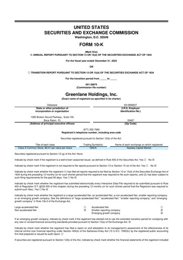 Miniature Greenlane Holdings, Inc. 10-K Rapport annuel 2023