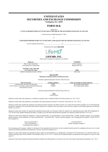 Thumbnail LifeMD 10-K Annual Report 2024