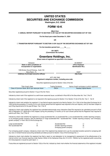 Miniature Greenlane Holdings, Inc. 10-K Rapport annuel 2024