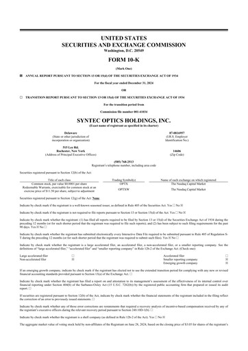 Miniature Syntec Optics 10-K Rapport annuel 2024