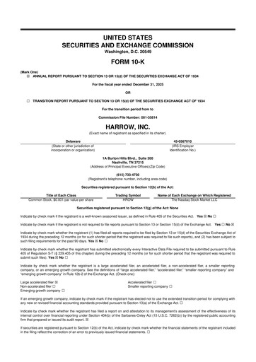 Miniature Harrow, Inc. 10-K Rapport annuel 2025