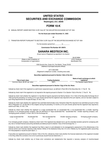 Thumbnail Sanara MedTech 10-K Annual Report 2025