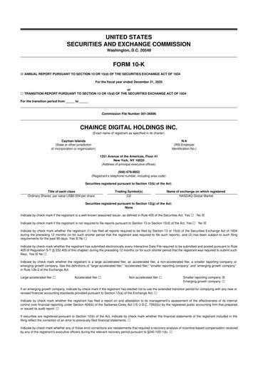 Thumbnail Chaince Digital Holdings 10-K Annual Report 2025
