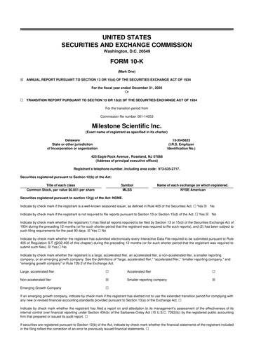 Thumbnail Milestone Scientific 10-K Annual Report 2025