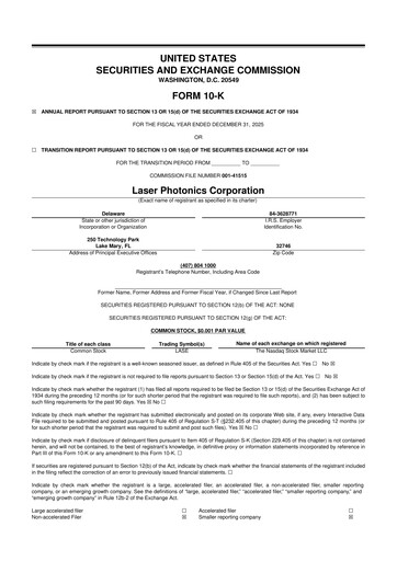 Miniature Laser Photonics 10-K Rapport annuel 
