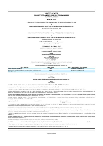 Thumbnail Forafric Global PLC 20-F Annual Report 