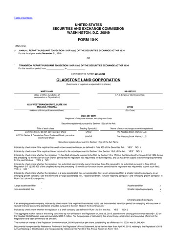 Thumbnail Gladstone Land 10-K Annual Report 2019