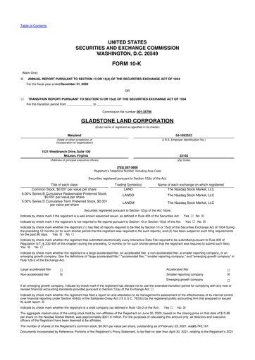 Thumbnail Gladstone Land 10-K Annual Report 2020