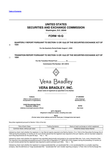 Thumbnail Vera Bradley
 10-Q Quarterly Report FY2021 