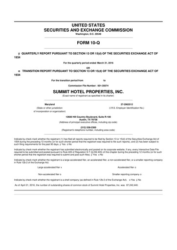 Thumbnail Summit Hotel Properties 10-Q Quarterly Report FY2016 