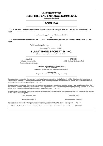 Thumbnail Summit Hotel Properties 10-Q Quarterly Report FY2016 