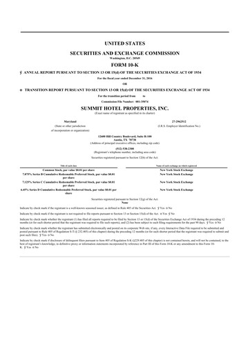 Miniature Summit Hotel Properties 10-K Rapport annuel 2016