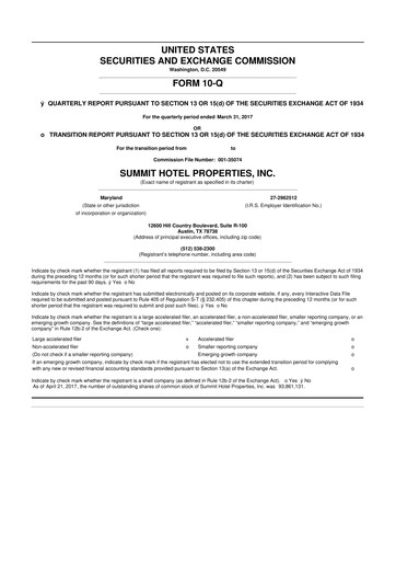 Thumbnail Summit Hotel Properties 10-Q Quarterly Report FY2017 