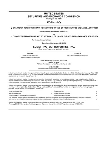 Thumbnail Summit Hotel Properties 10-Q Quarterly Report FY2017 