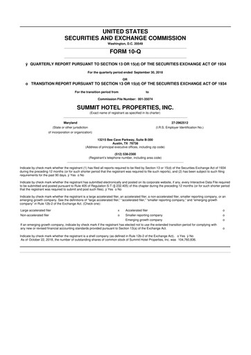 Thumbnail Summit Hotel Properties 10-Q Quarterly Report FY2018 