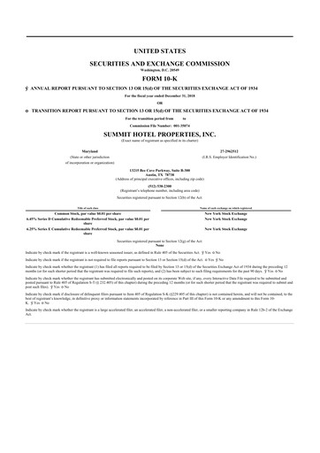 Miniature Summit Hotel Properties 10-K Rapport annuel 2018